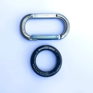 TriLoad Prevention Kit